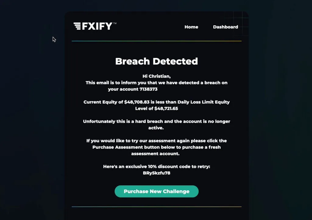 FXIFY Lightning Challenge: Unsere Erfahrung mit der $50.000 Prop Trading Challenge